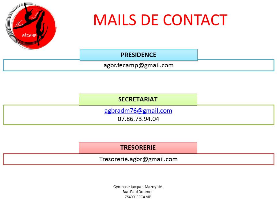 Mails de contact